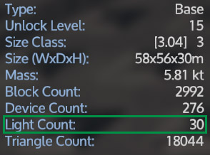 Blueprint lights count example