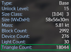 Blueprint triangles count example